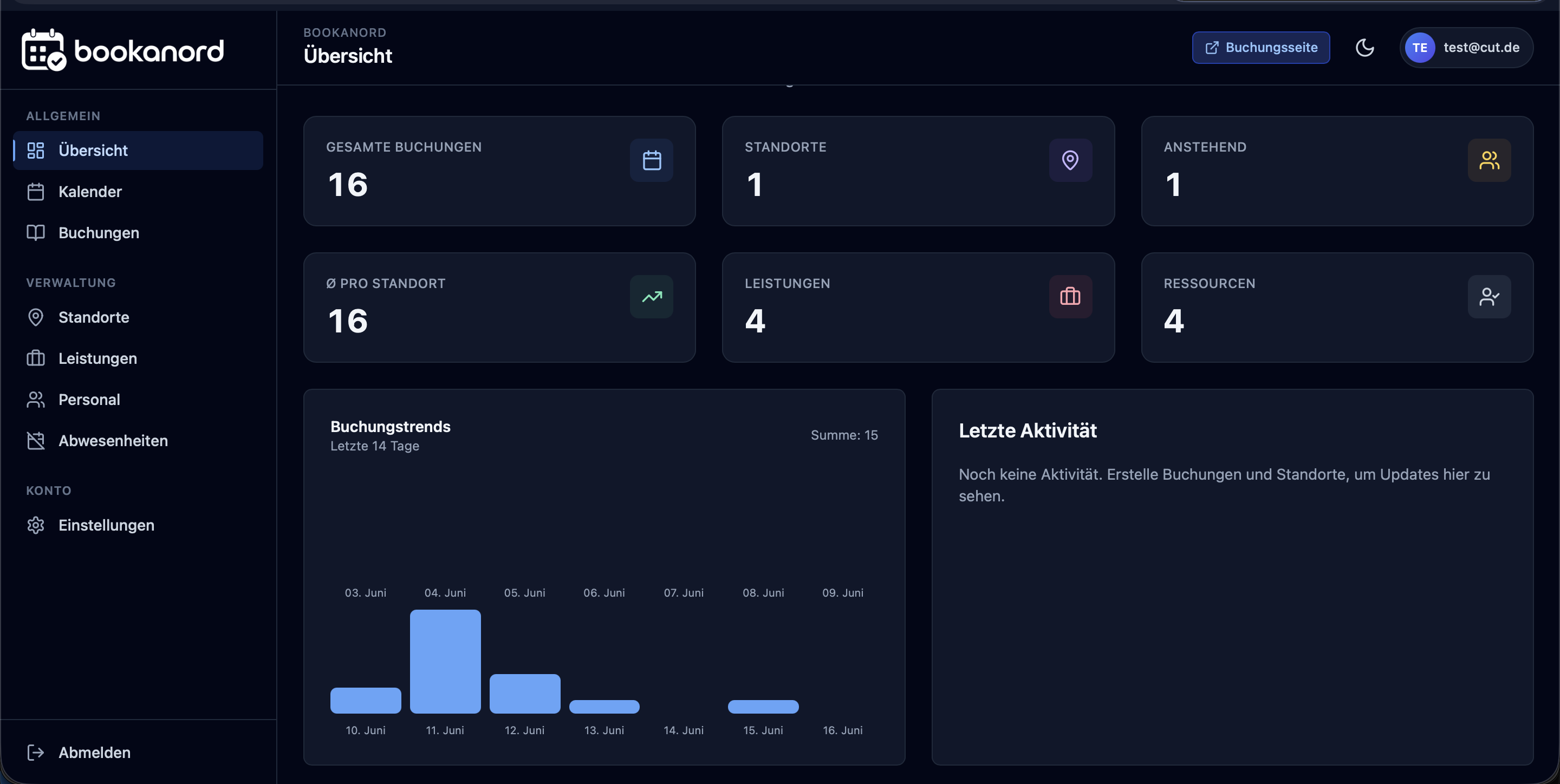 bookanord Admin-Dashboard